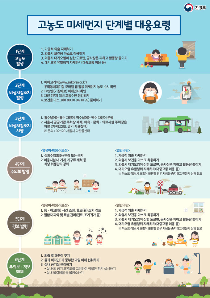 미세먼지2.jpg